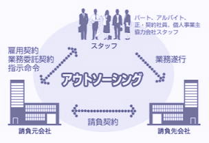 サンプルメージ